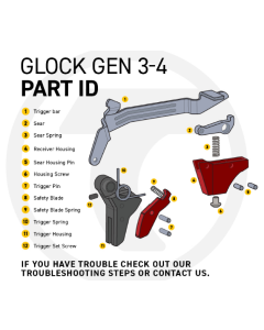 TIMNEY GLOCK TRIGGER RETURN SPRING EXTRA POWER